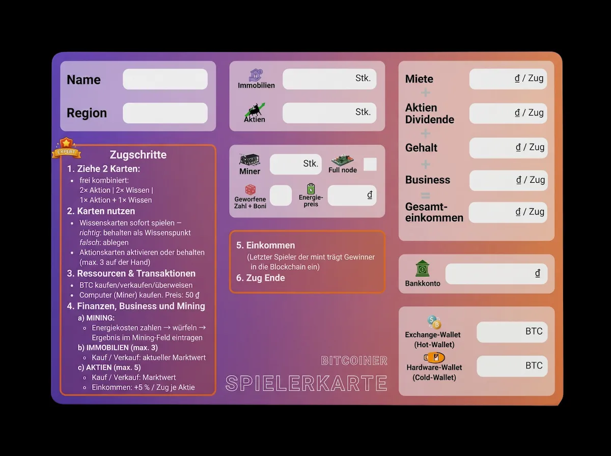 Spielerkarte Bitcoiner