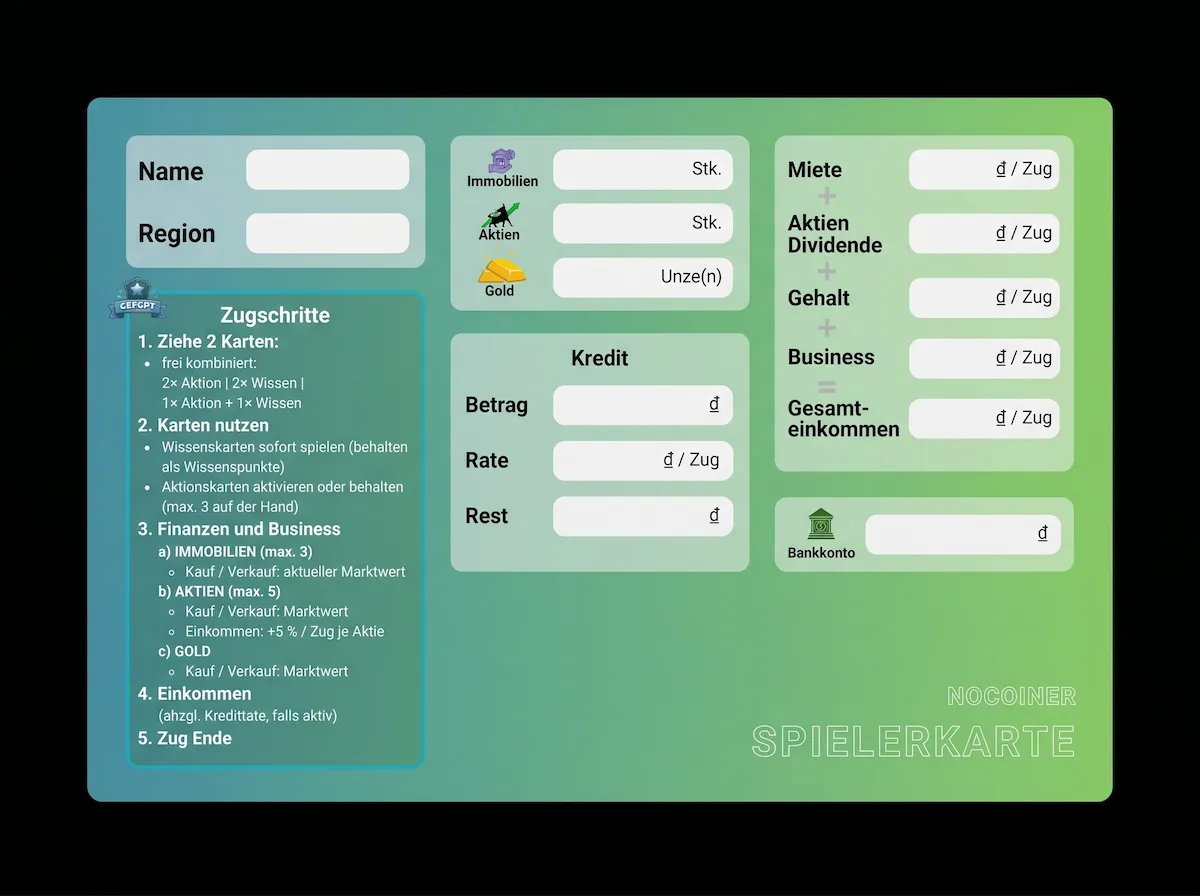 Spielerkarte Nocoiner