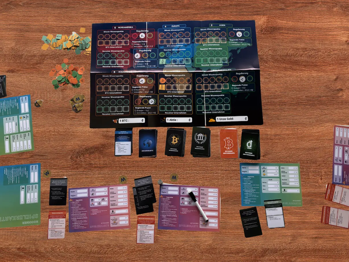 MONEYFORK Spielfeld von oben